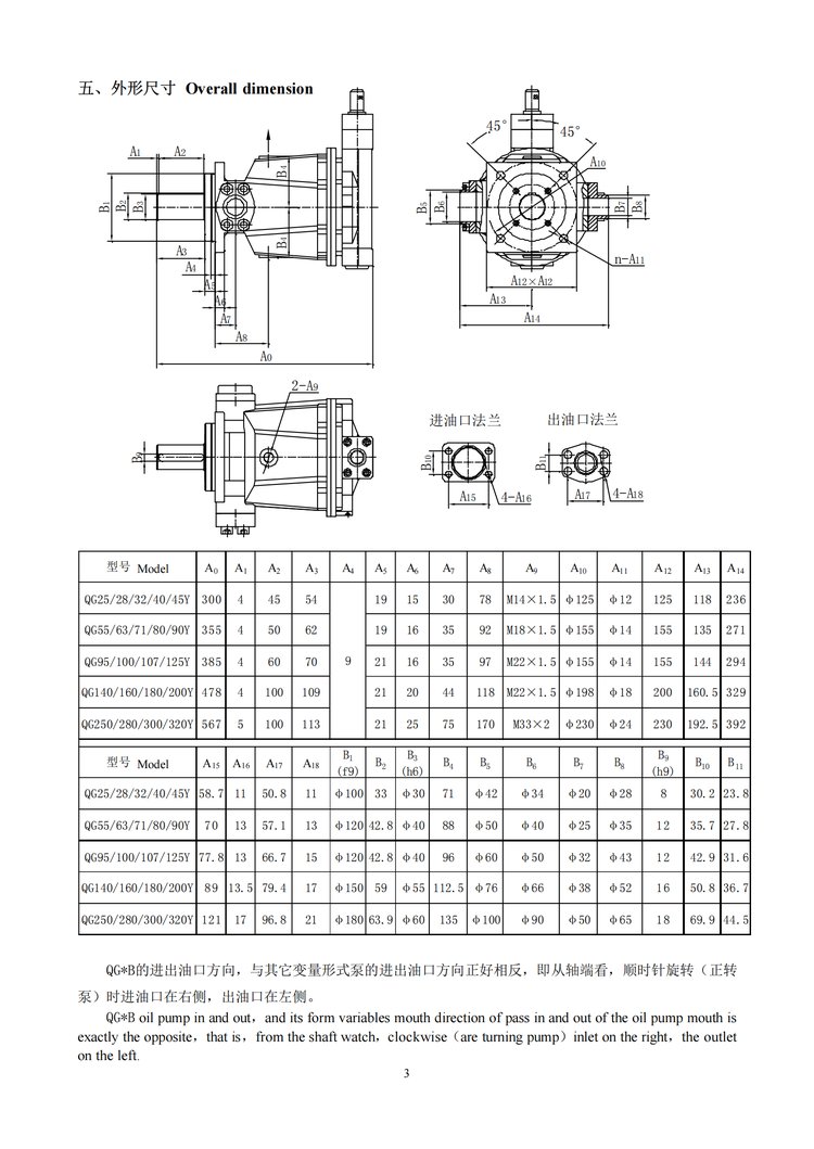 啟東高壓精工柱塞泵系列接線盒詳解