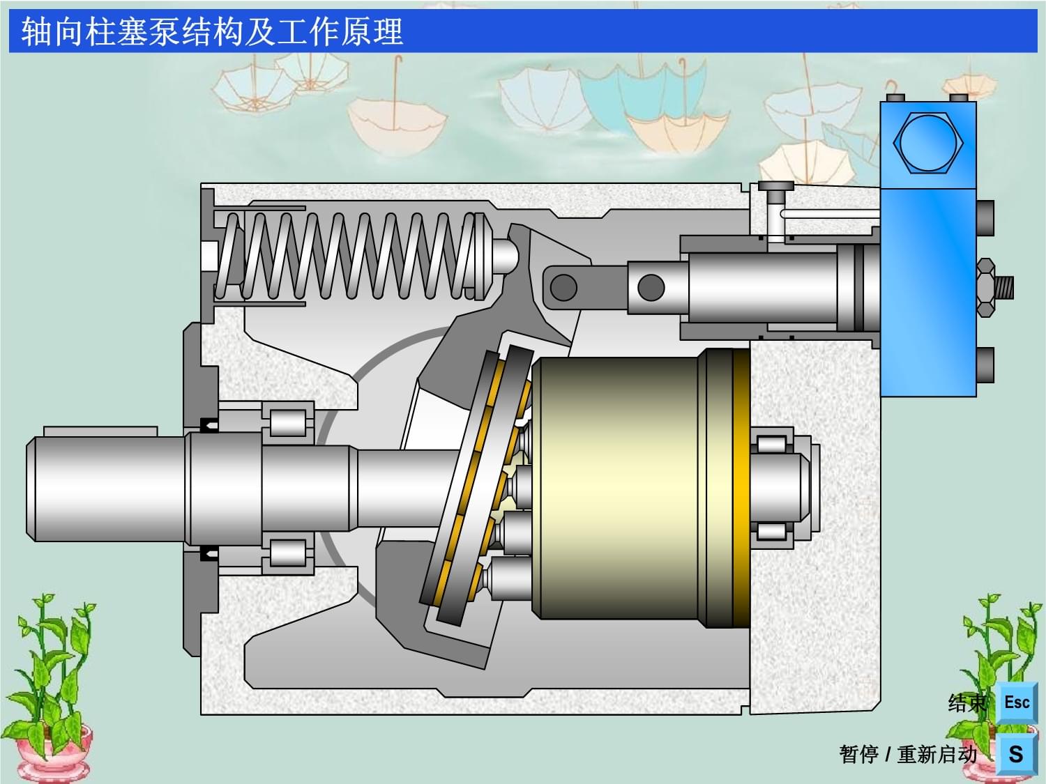 軸向柱塞泵的結構、工作原理及接線盒功能解析