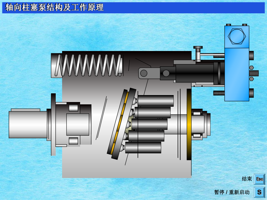 柱塞泵工作原理詳解